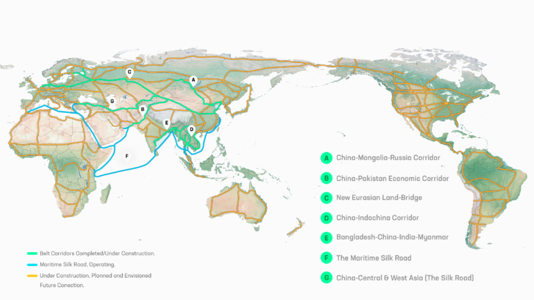 The World Land-Bridge and BRI