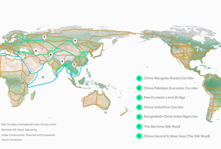 The World Land-Bridge and BRI