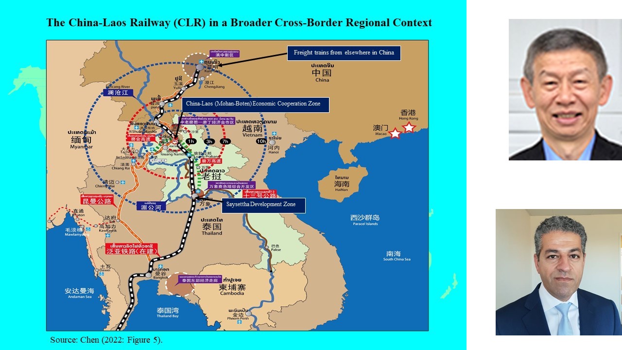 China-Laos-Raiwlay